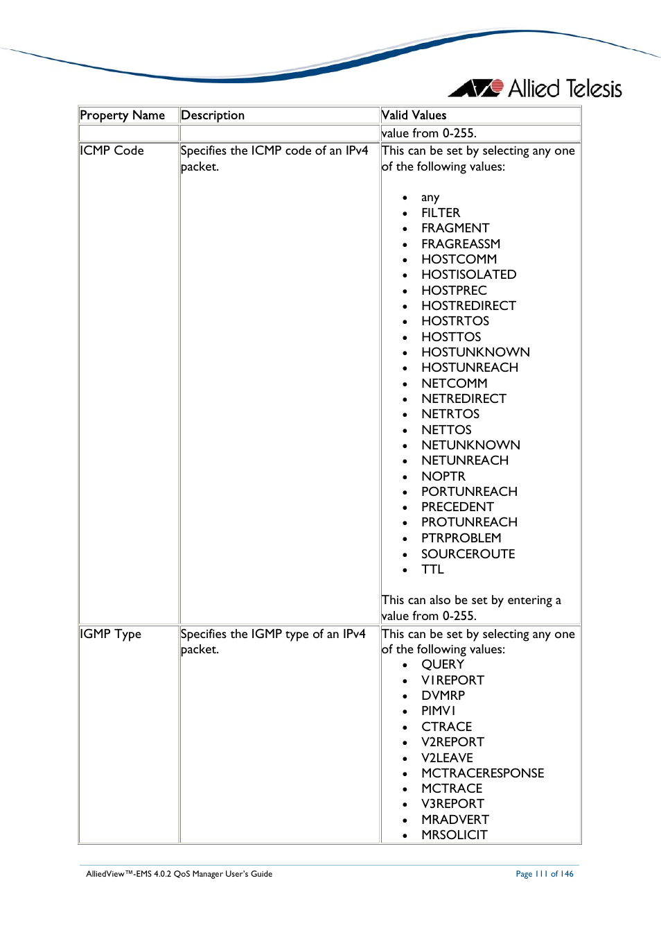 Allied Telesis AlliedView-EMS 4.0.2 QoS-Manager User Manual | Page 111 / 146