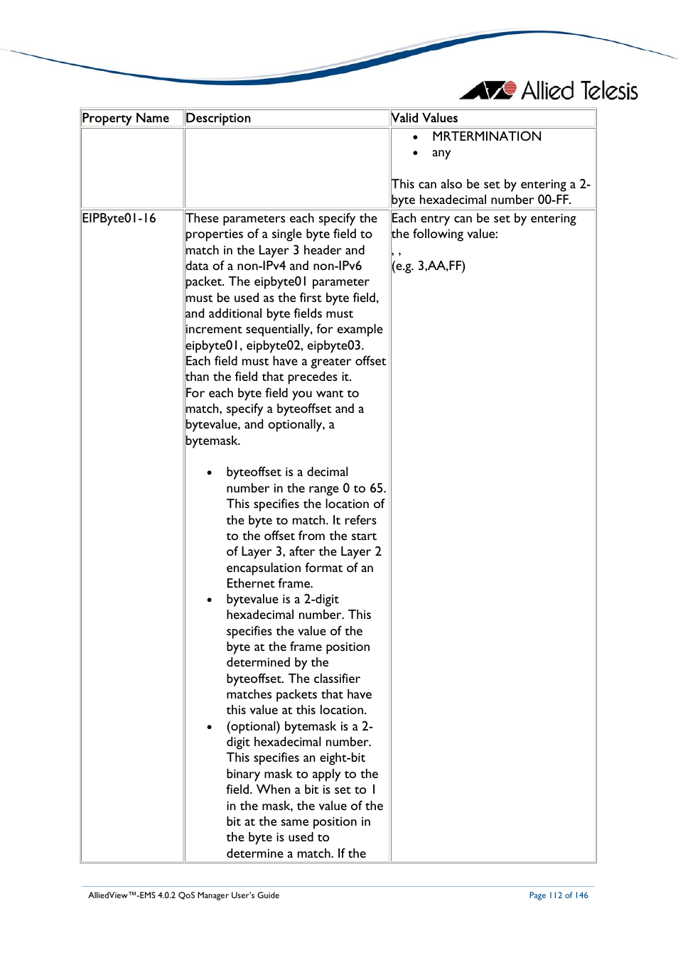 Allied Telesis AlliedView-EMS 4.0.2 QoS-Manager User Manual | Page 112 / 146