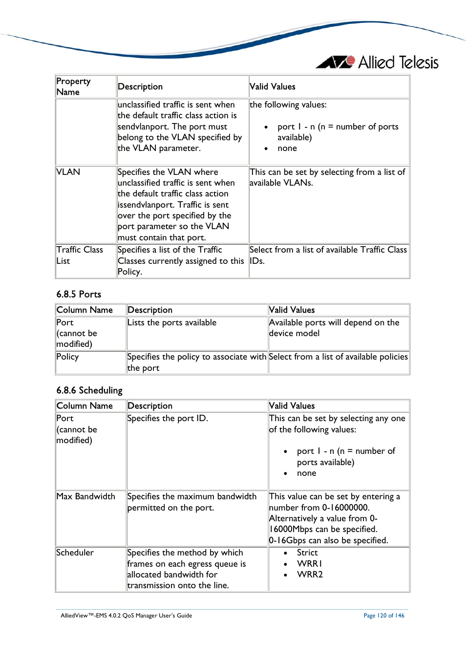 Allied Telesis AlliedView-EMS 4.0.2 QoS-Manager User Manual | Page 120 / 146