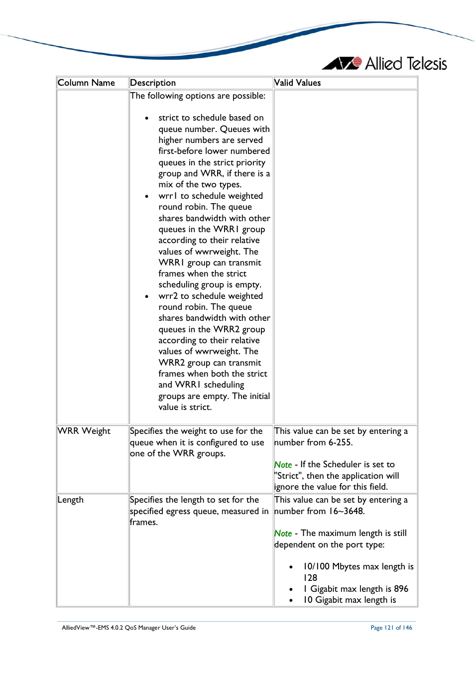 Allied Telesis AlliedView-EMS 4.0.2 QoS-Manager User Manual | Page 121 / 146