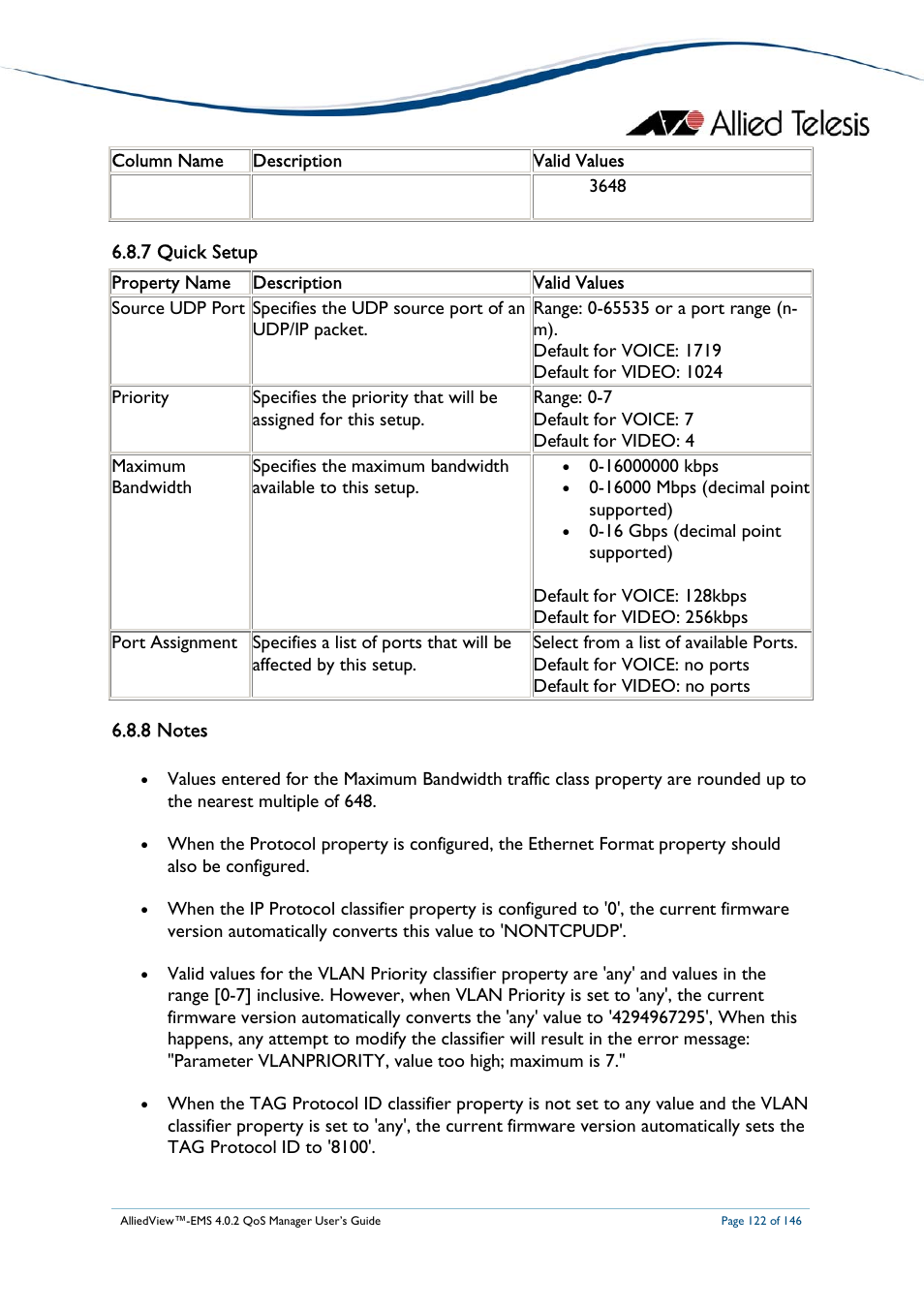 Allied Telesis AlliedView-EMS 4.0.2 QoS-Manager User Manual | Page 122 / 146