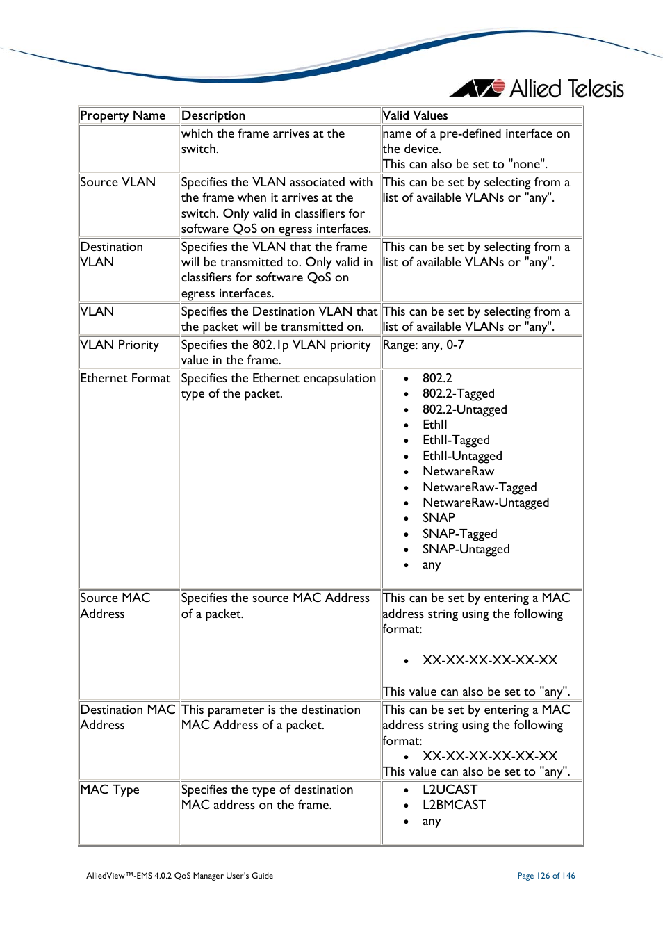 Allied Telesis AlliedView-EMS 4.0.2 QoS-Manager User Manual | Page 126 / 146