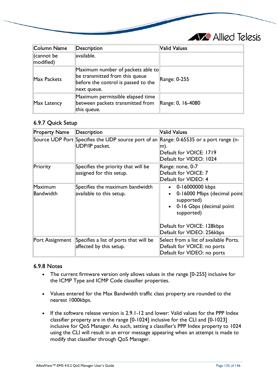 Allied Telesis AlliedView-EMS 4.0.2 QoS-Manager User Manual | Page 135 / 146
