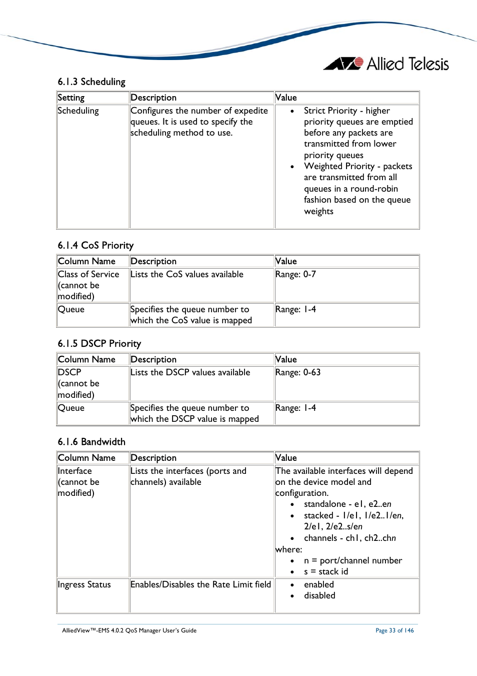 Allied Telesis AlliedView-EMS 4.0.2 QoS-Manager User Manual | Page 33 / 146