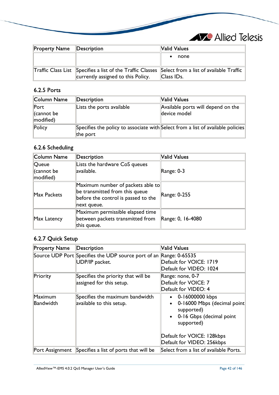Allied Telesis AlliedView-EMS 4.0.2 QoS-Manager User Manual | Page 42 / 146