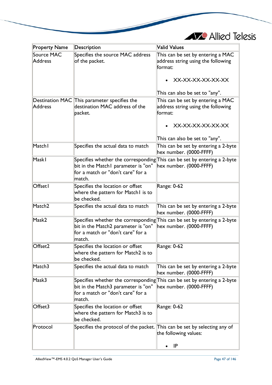 Allied Telesis AlliedView-EMS 4.0.2 QoS-Manager User Manual | Page 47 / 146