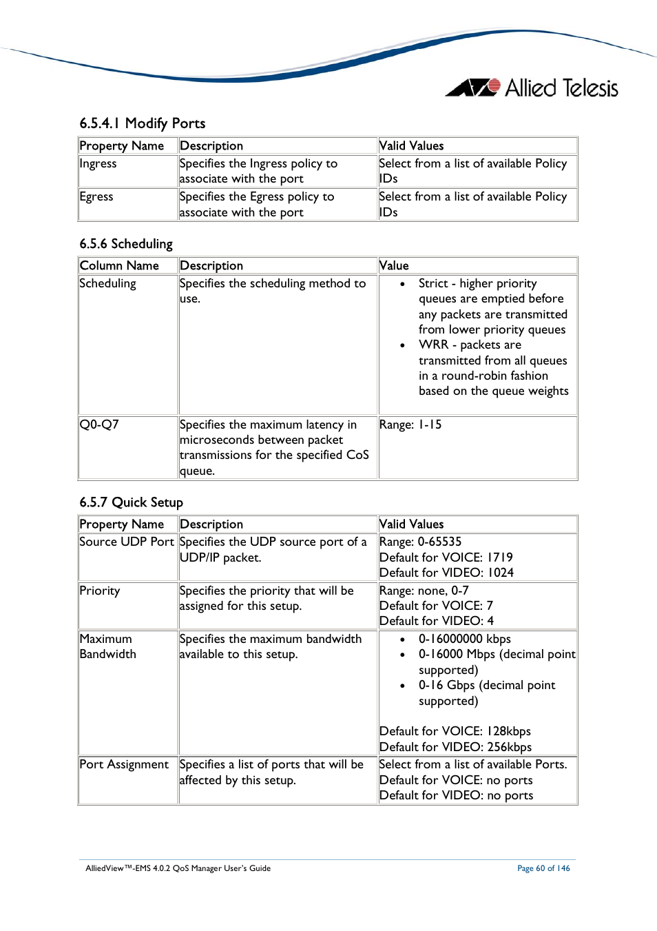 1 modify ports | Allied Telesis AlliedView-EMS 4.0.2 QoS-Manager User Manual | Page 60 / 146
