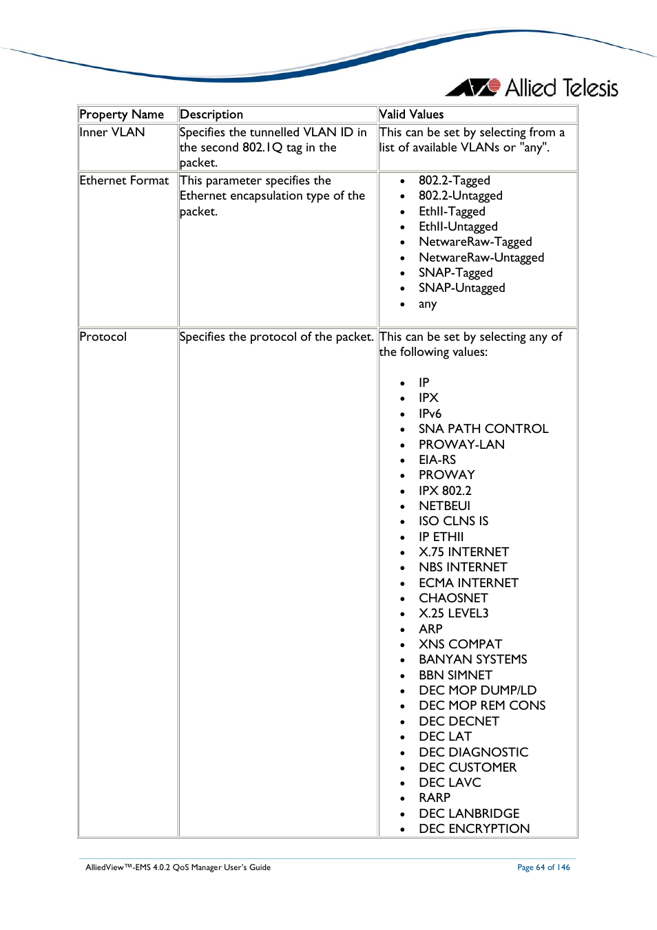 Allied Telesis AlliedView-EMS 4.0.2 QoS-Manager User Manual | Page 64 / 146