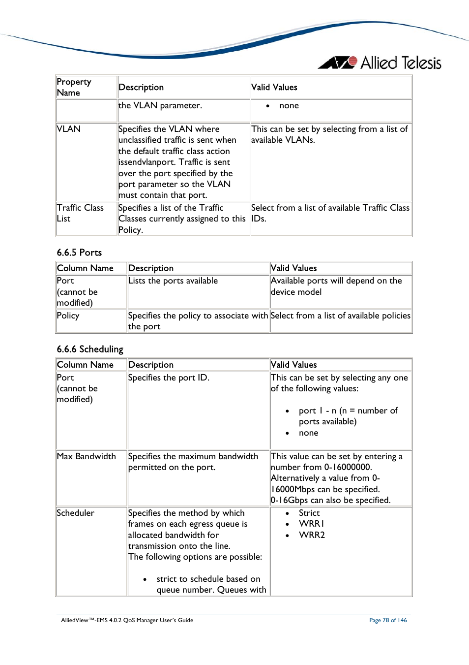 Allied Telesis AlliedView-EMS 4.0.2 QoS-Manager User Manual | Page 78 / 146