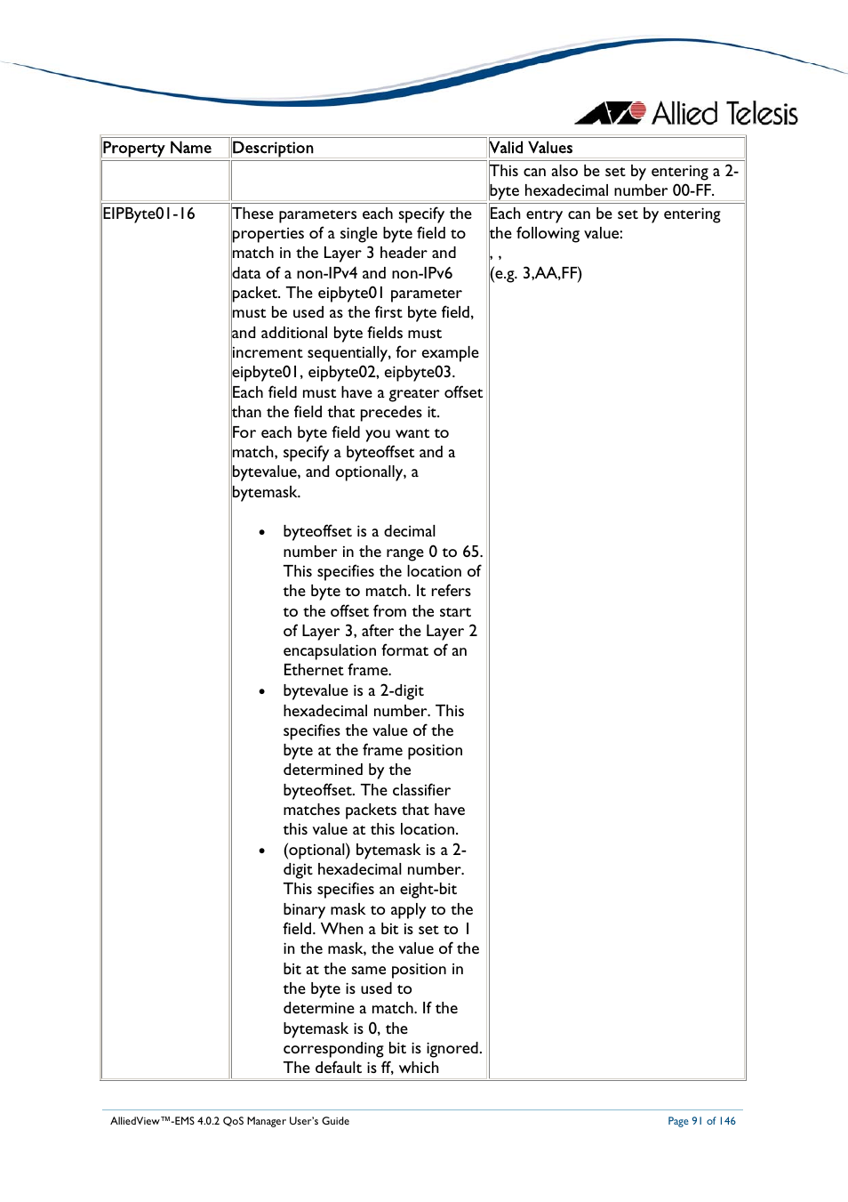 Allied Telesis AlliedView-EMS 4.0.2 QoS-Manager User Manual | Page 91 / 146