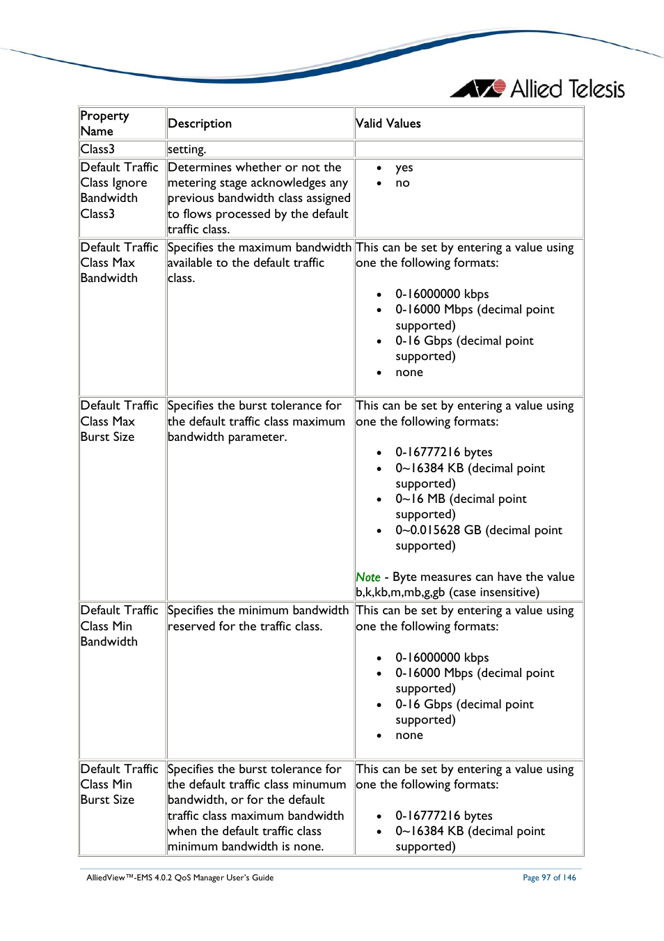 Allied Telesis AlliedView-EMS 4.0.2 QoS-Manager User Manual | Page 97 / 146