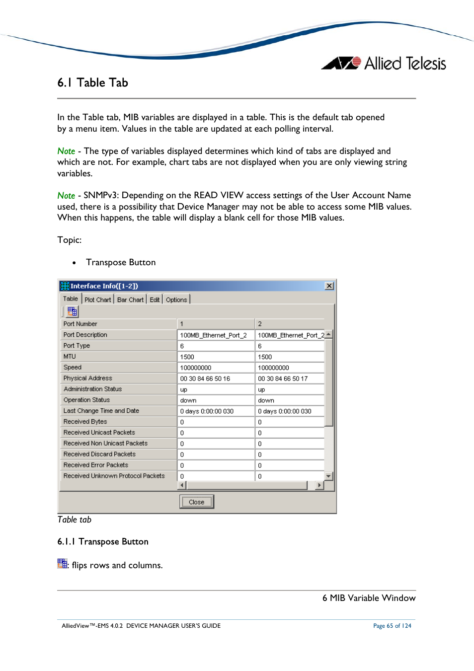 1 table tab | Allied Telesis AlliedView-EMS 4.0.2 Device-Manager User Manual | Page 65 / 124