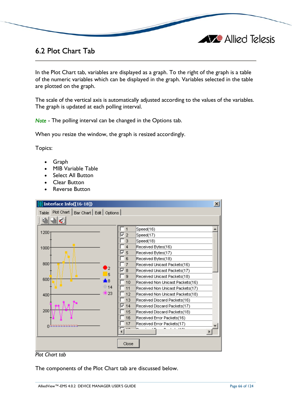 2 plot chart tab | Allied Telesis AlliedView-EMS 4.0.2 Device-Manager User Manual | Page 66 / 124