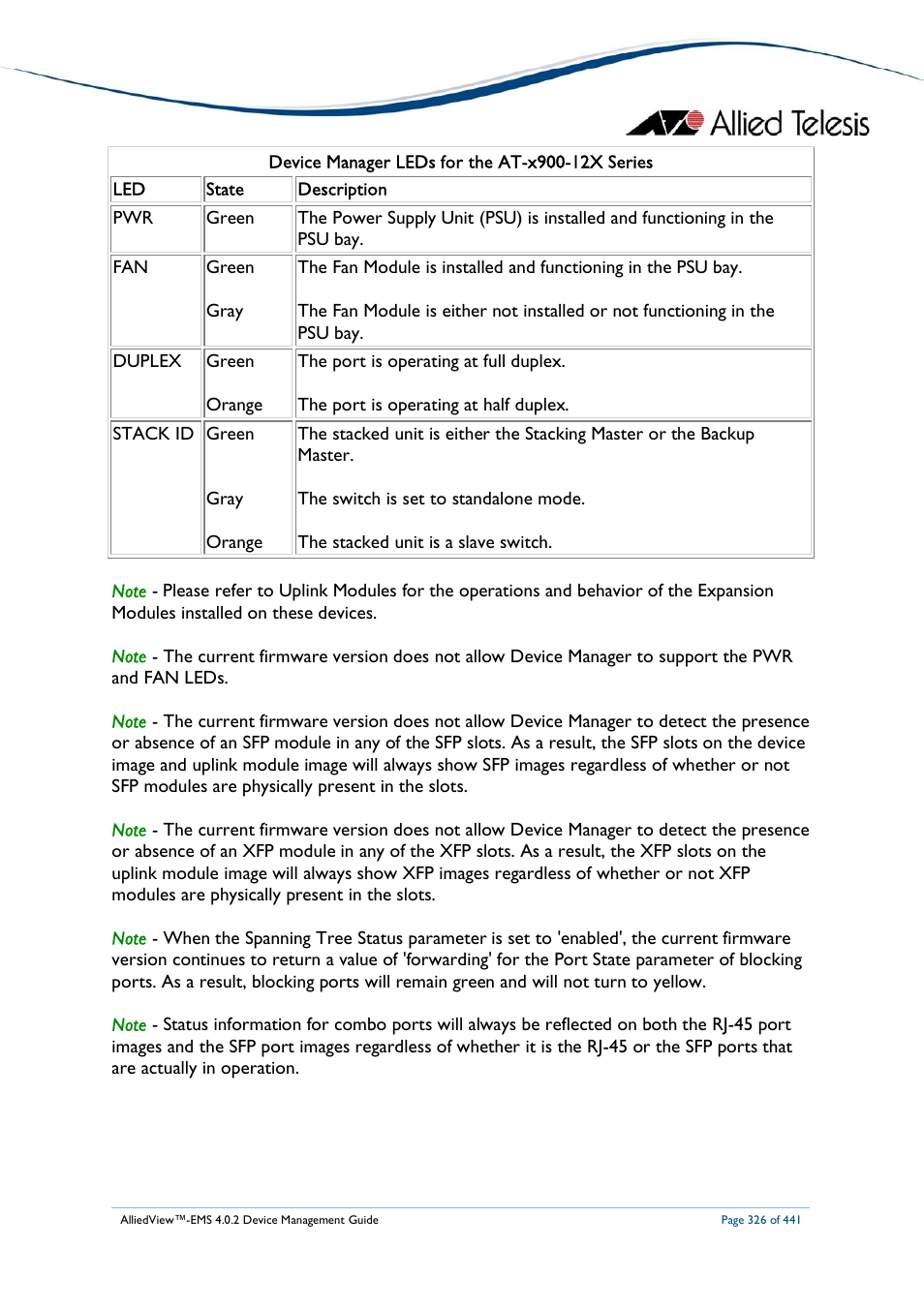 Allied Telesis AlliedView-EMS 4.0.2 Device-Manager User Manual | Page 326 / 441