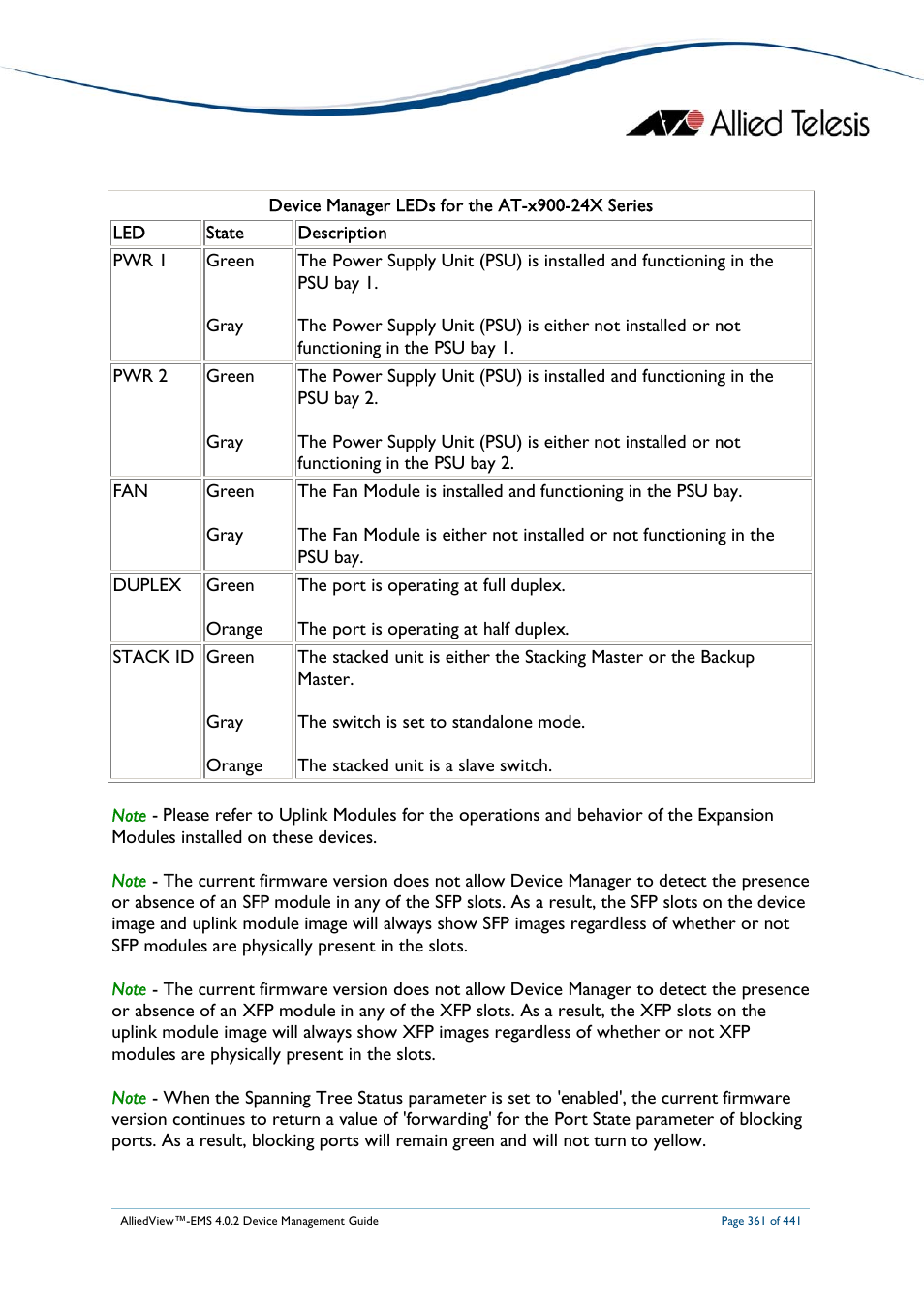 Allied Telesis AlliedView-EMS 4.0.2 Device-Manager User Manual | Page 361 / 441