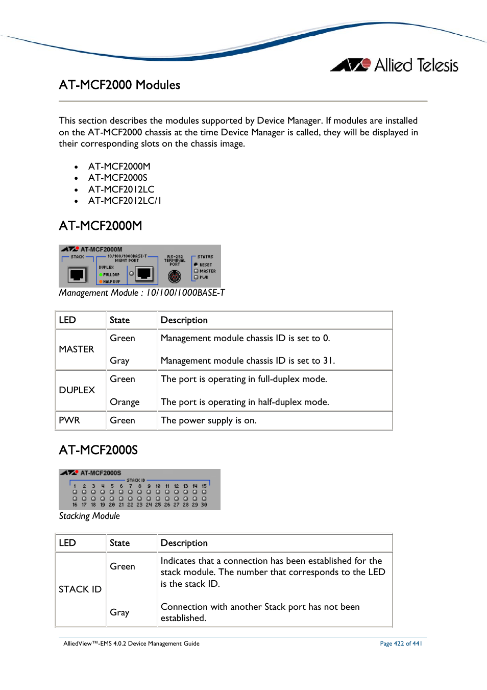 At-mcf2000 modules, At-mcf2000m, At-mcf2000s | Allied Telesis AlliedView-EMS 4.0.2 Device-Manager User Manual | Page 422 / 441