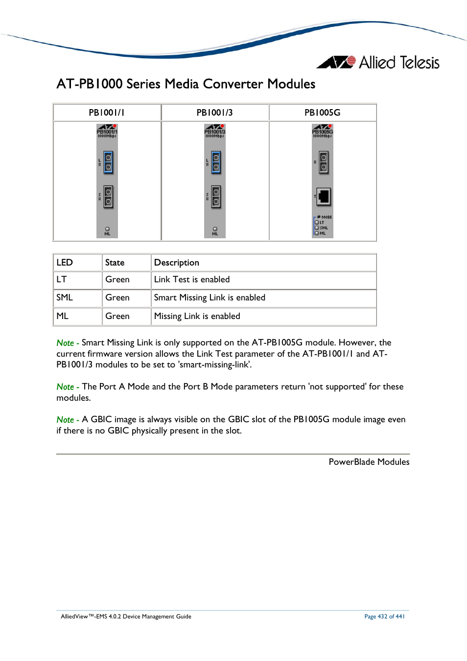 At-pb1000 series media converter modules | Allied Telesis AlliedView-EMS 4.0.2 Device-Manager User Manual | Page 432 / 441