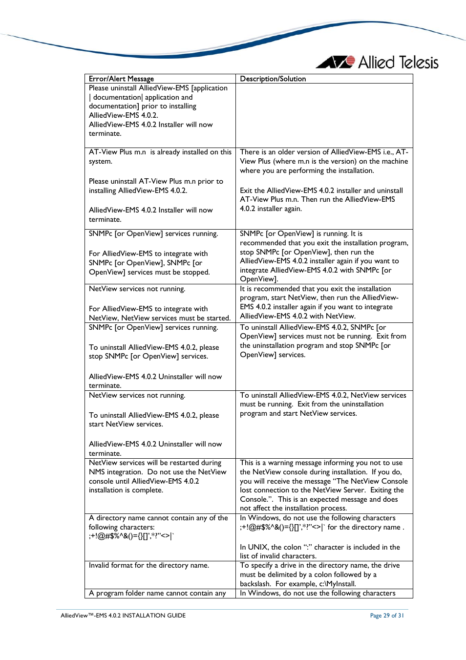 Allied Telesis AlliedView-EMS 4.0.2 INSTALLATION User Manual | Page 29 / 31