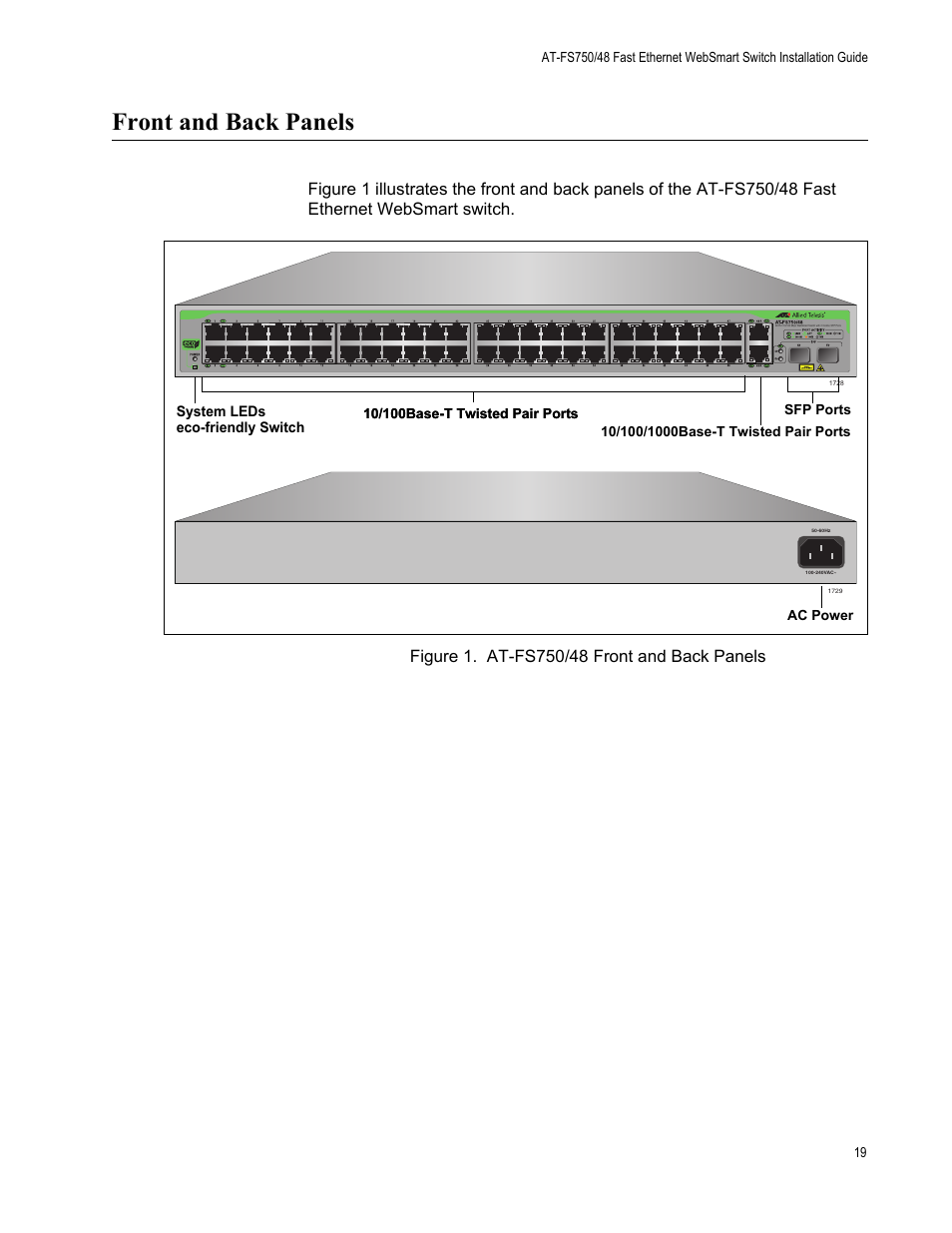 Front and back panels, Figure 1. at-fs750/48 front and back panels | Allied Telesis AT-FS750/48 User Manual | Page 19 / 62