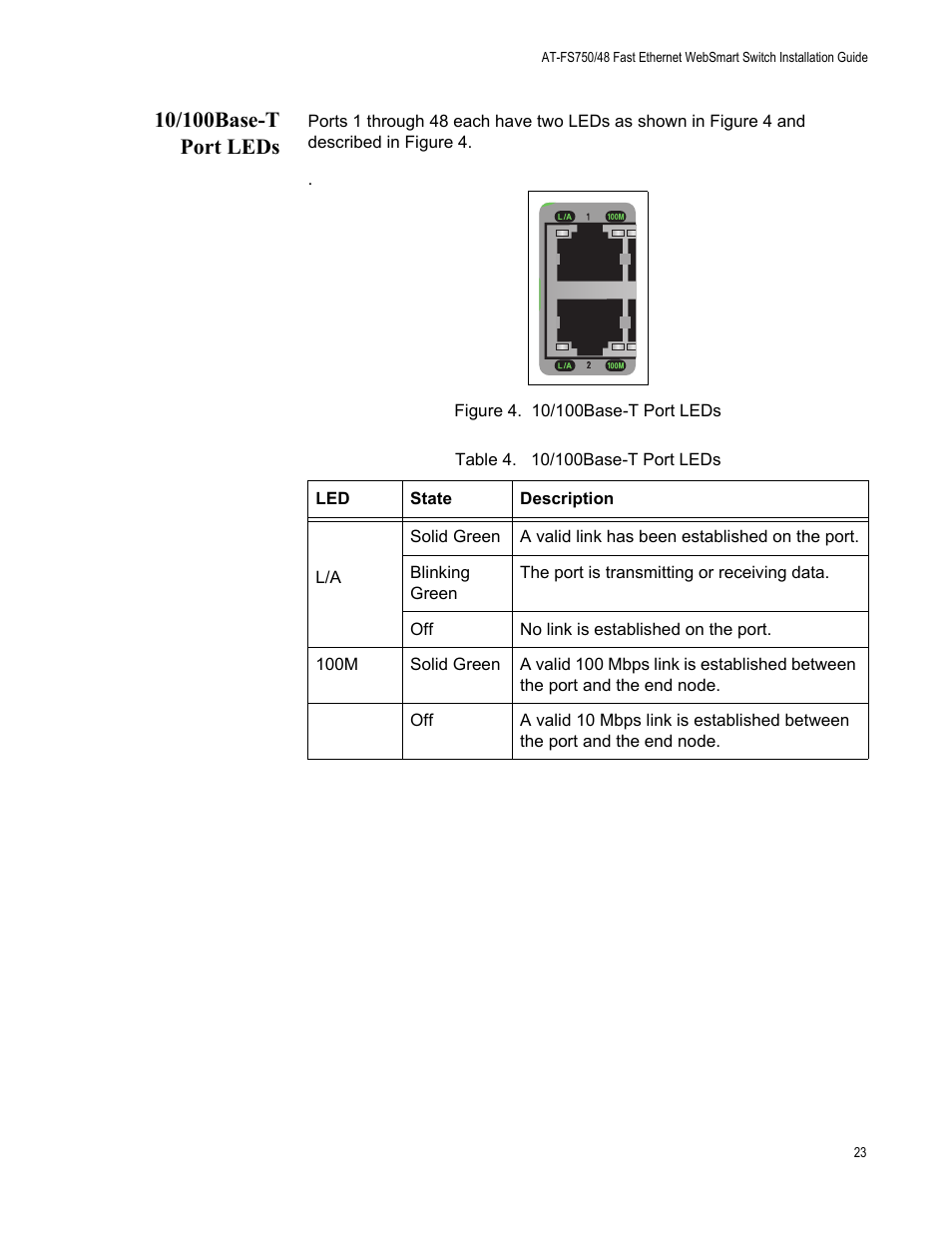 10/100base-t port leds, Figure 4. 10/100base-t port leds, Table 4. 10/100base-t port leds | Allied Telesis AT-FS750/48 User Manual | Page 23 / 62