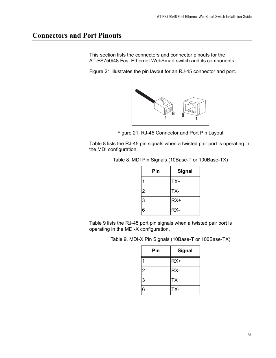 Connectors and port pinouts, Figure 21. rj-45 connector and port pin layout | Allied Telesis AT-FS750/48 User Manual | Page 55 / 62