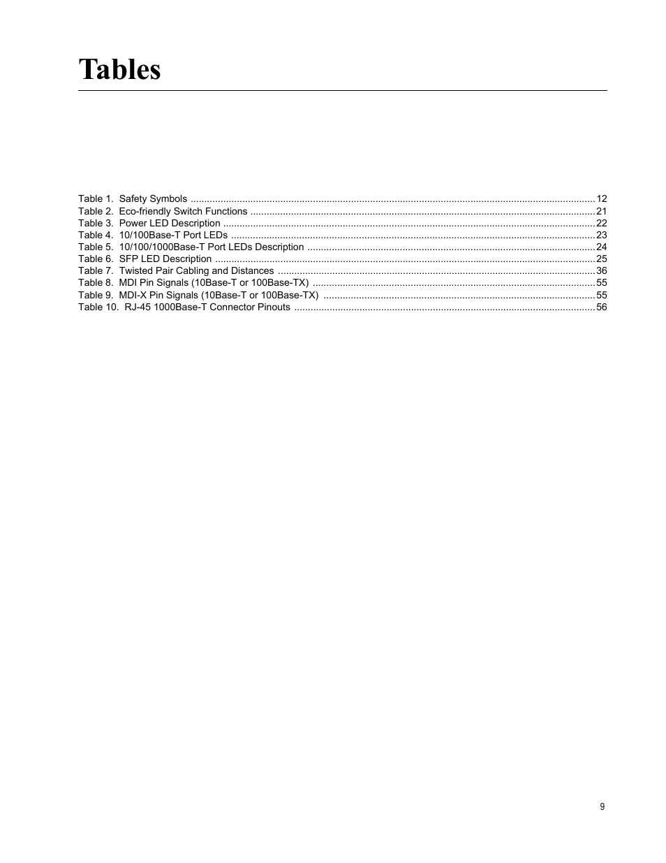 Tables | Allied Telesis AT-FS750/48 User Manual | Page 9 / 62