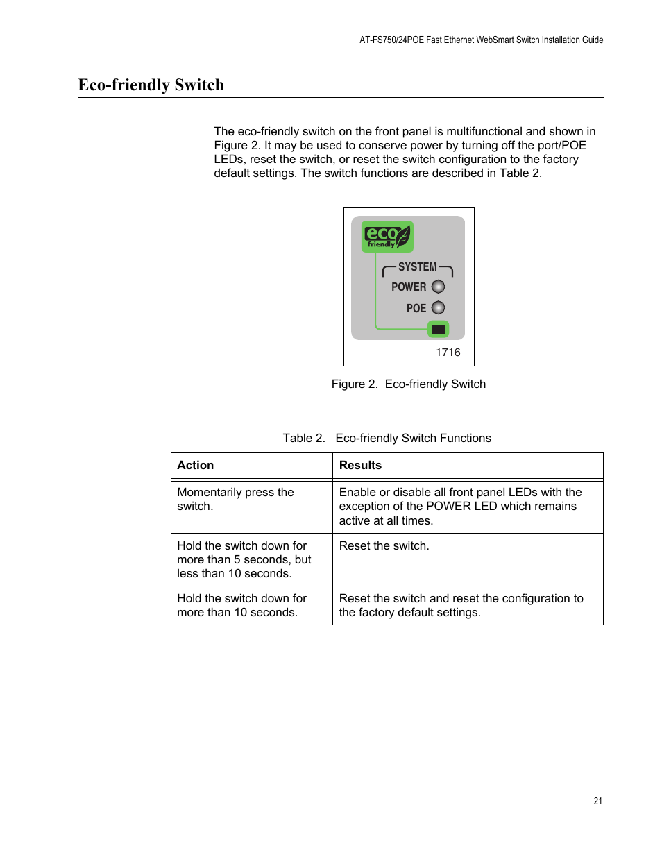 Eco-friendly switch, Figure 2: eco-friendly switch, Table 2. eco-friendly switch functions | Allied Telesis AT-FS750/24POE User Manual | Page 21 / 64