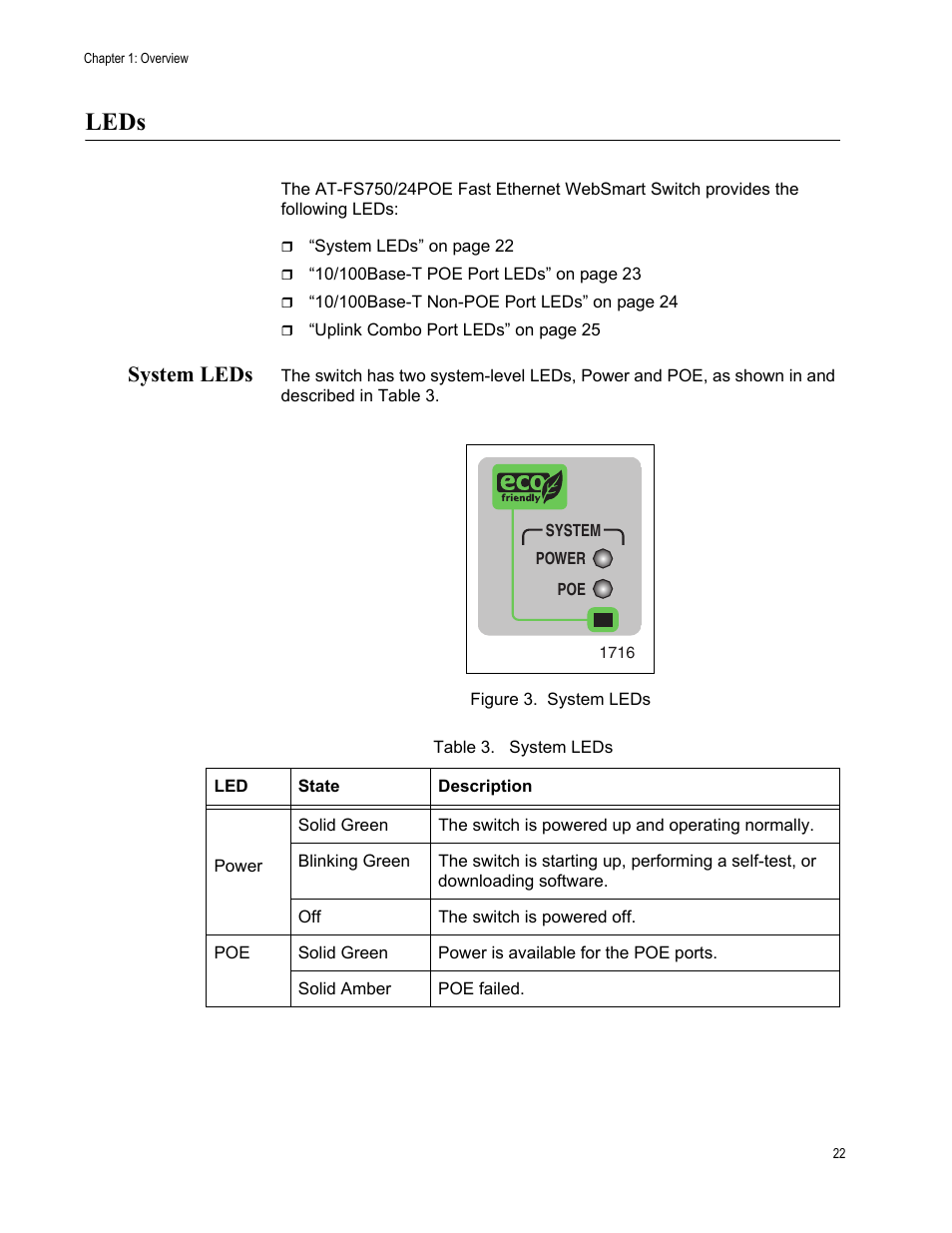 Leds, System leds, Figure 3: system leds | Table 3. system leds | Allied Telesis AT-FS750/24POE User Manual | Page 22 / 64