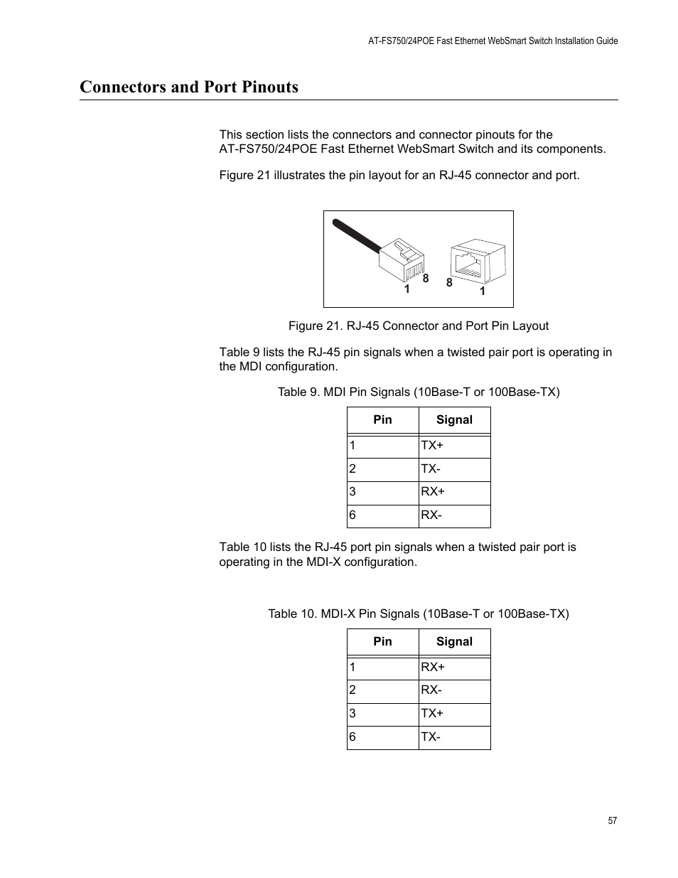 Connectors and port pinouts, Figure 21: rj-45 connector and port pin layout | Allied Telesis AT-FS750/24POE User Manual | Page 57 / 64