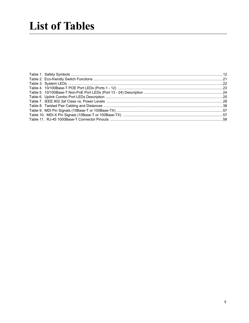 List of tables | Allied Telesis AT-FS750/24POE User Manual | Page 9 / 64