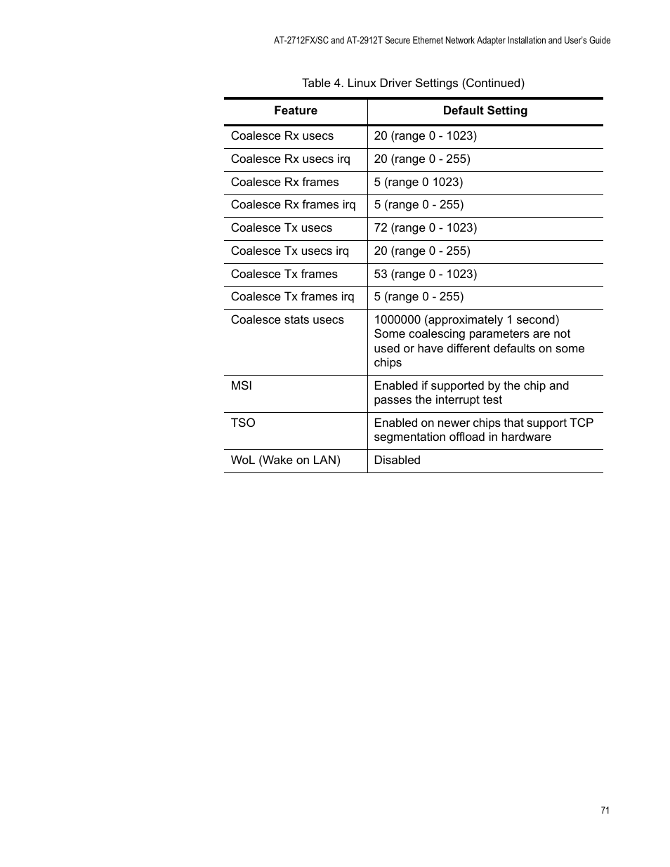 Allied Telesis AT-2912T User Manual | Page 71 / 92