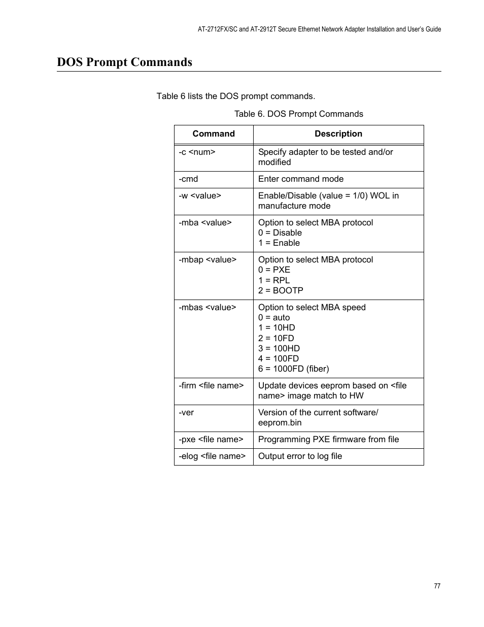 Dos prompt commands | Allied Telesis AT-2912T User Manual | Page 77 / 92