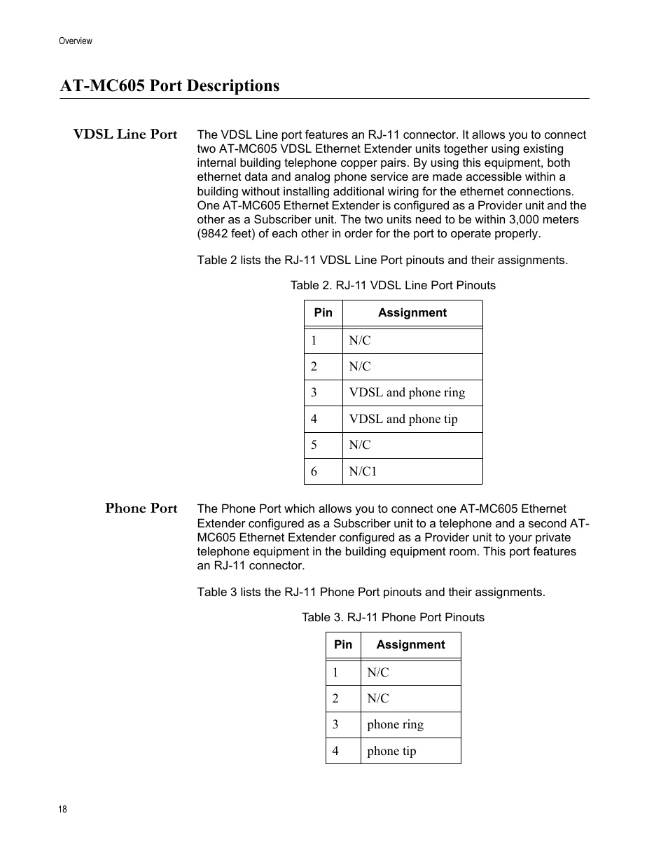 At-mc605 port descriptions, Vdsl line port, Phone port | Vdsl line port phone port | Allied Telesis AT-MC605 User Manual | Page 18 / 48
