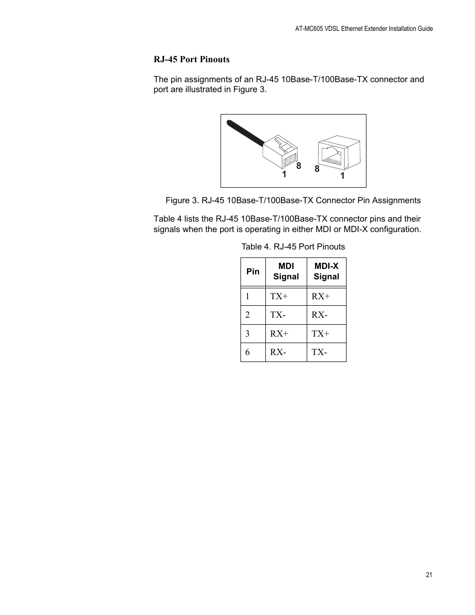 Table 4. rj-45 port pinouts | Allied Telesis AT-MC605 User Manual | Page 21 / 48