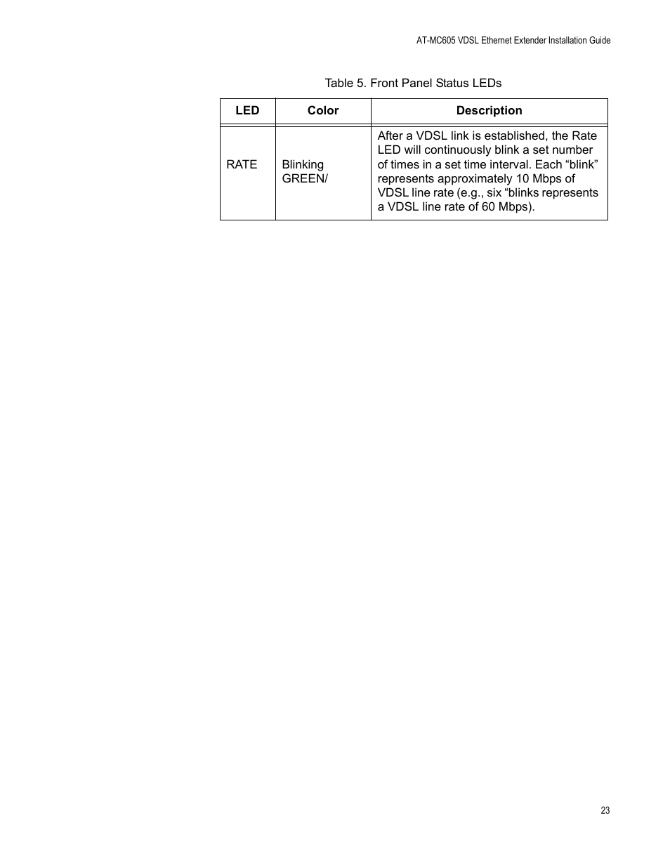 Allied Telesis AT-MC605 User Manual | Page 23 / 48
