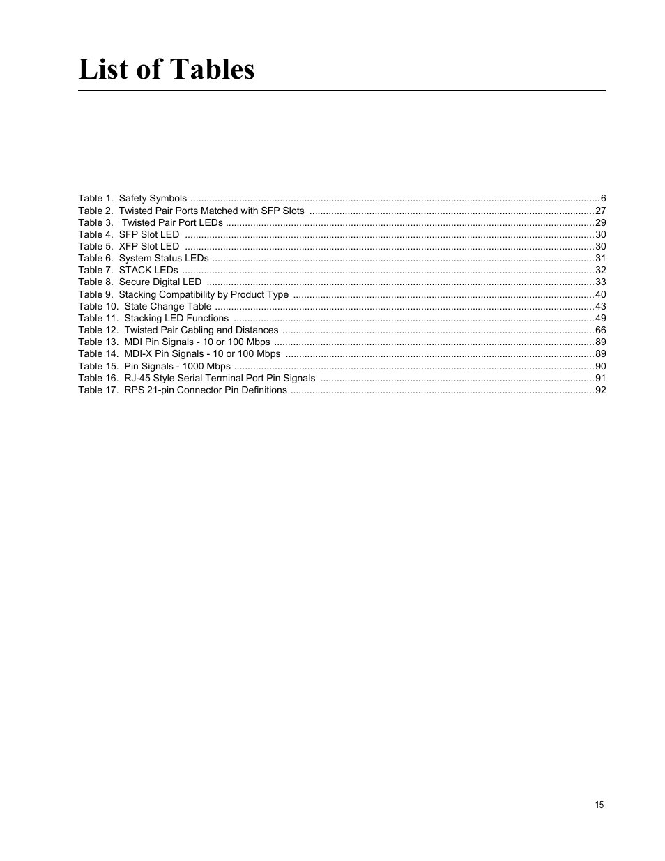 List of tables | Allied Telesis x600-48Ts/XP User Manual | Page 15 / 94