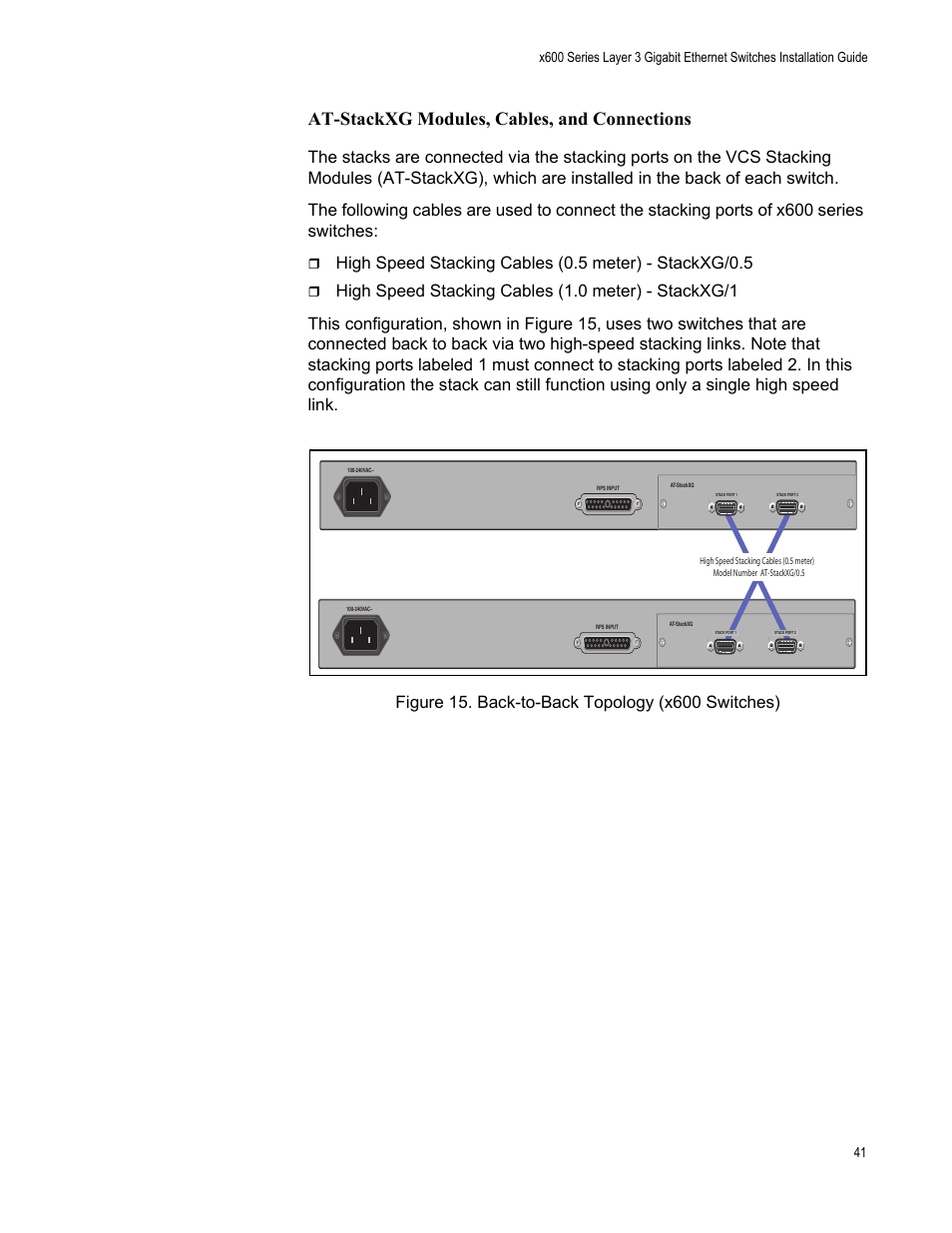 Figure 15. back-to-back topology (x600 switches), At-stackxg modules, cables, and connections | Allied Telesis x600-48Ts/XP User Manual | Page 41 / 94