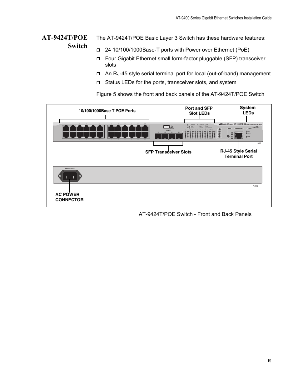 At-9424t/poe switch, Figure 5, At-9424t/poe switch - front and back panels | Class 1 laser product | Allied Telesis AT-9448Ts/XP (Basic Layer 3) User Manual | Page 19 / 82