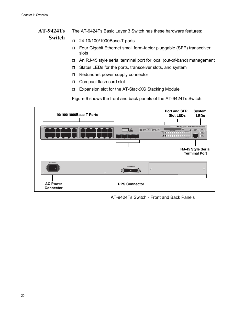 At-9424ts switch, Figure 6, Redundant power supply connector | Compact flash card slot, At-9424ts switch - front and back panels, Sfp transceiver slots, Expansion slot, Chapter 1: overview 20, D/c l/a | Allied Telesis AT-9448Ts/XP (Basic Layer 3) User Manual | Page 20 / 82