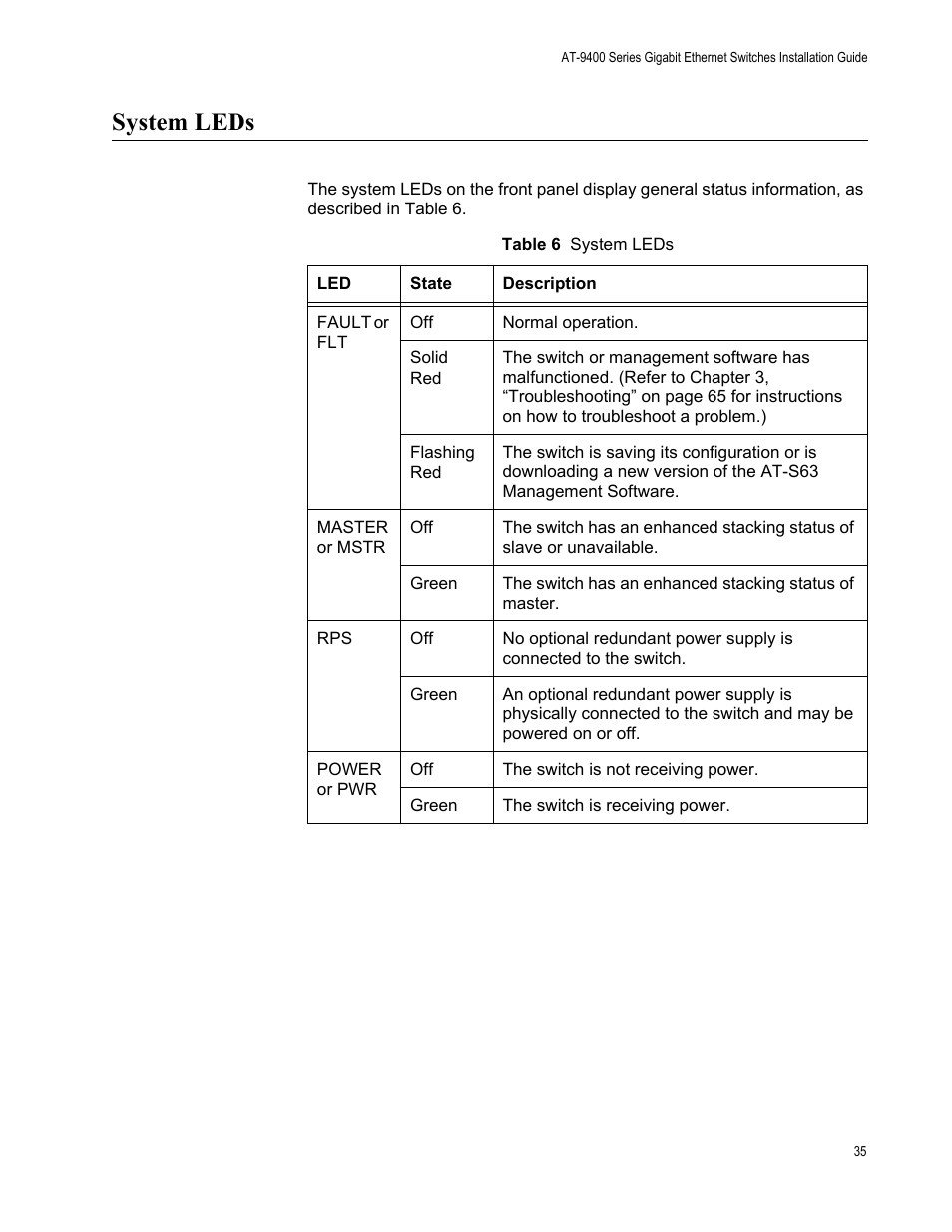 System leds | Allied Telesis AT-9448Ts/XP (Basic Layer 3) User Manual | Page 35 / 82