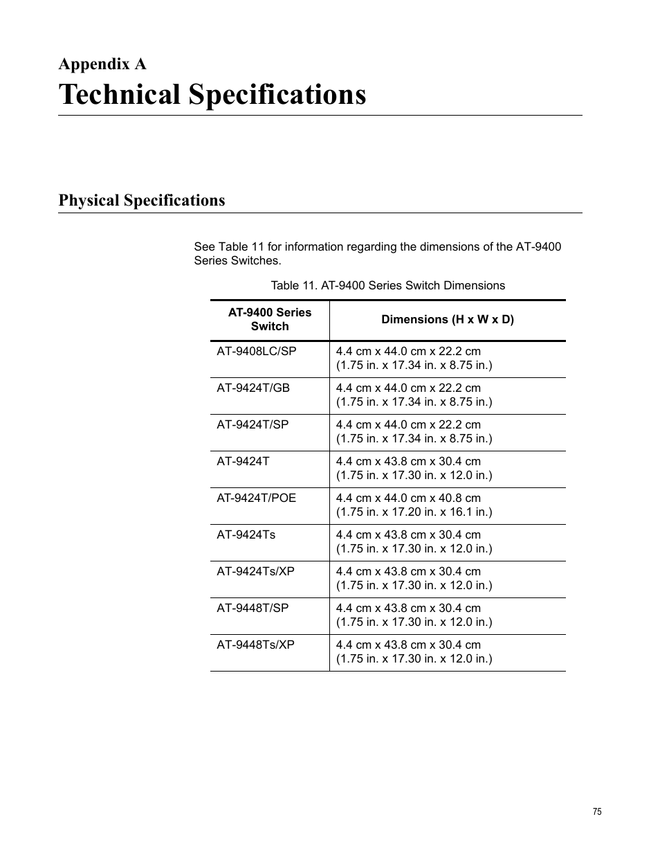 Appendix a, Technical specifications, Physical specifications | Appendix a: technical specifications | Allied Telesis AT-9448Ts/XP (Basic Layer 3) User Manual | Page 75 / 82