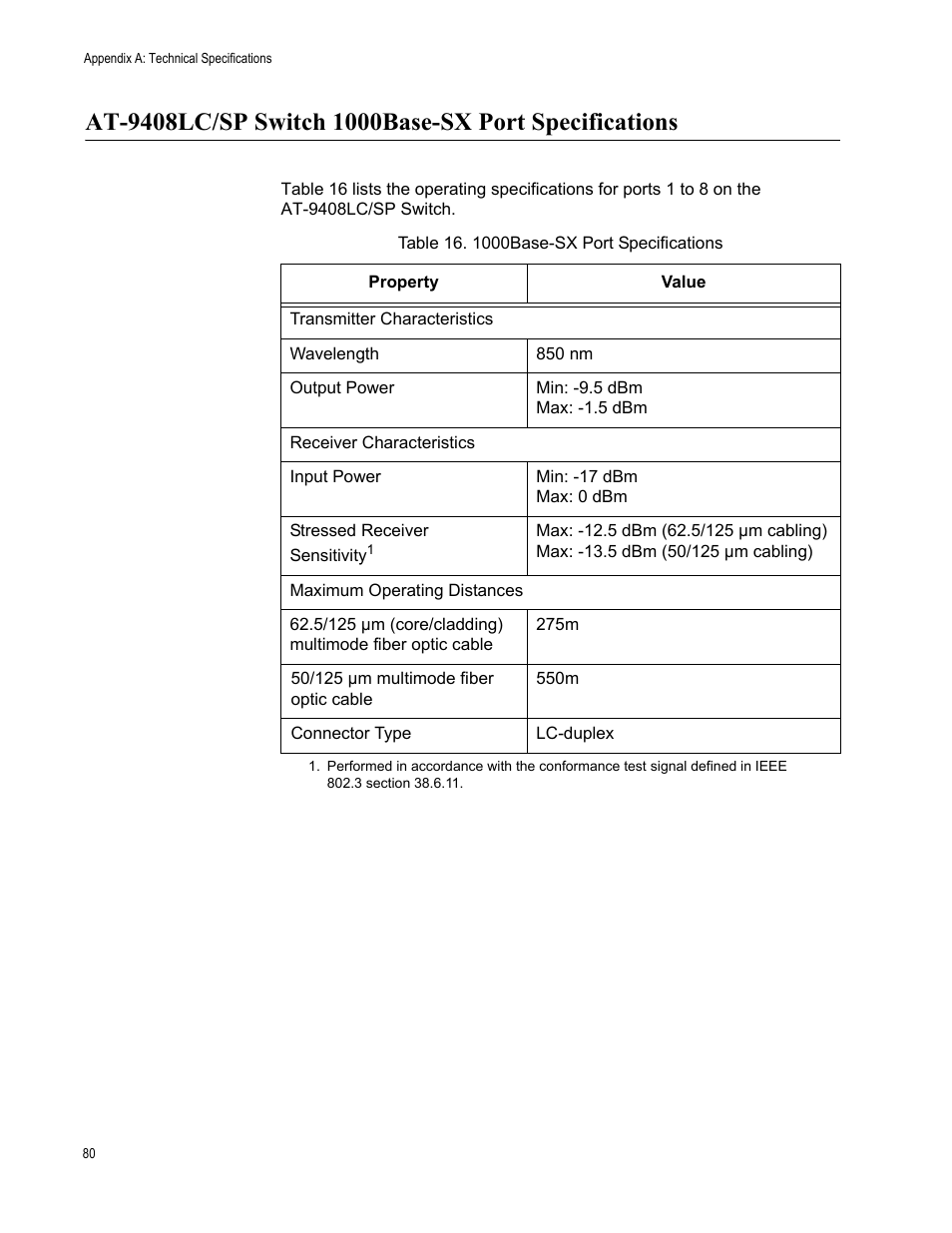 Allied Telesis AT-9448Ts/XP (Basic Layer 3) User Manual | Page 80 / 82
