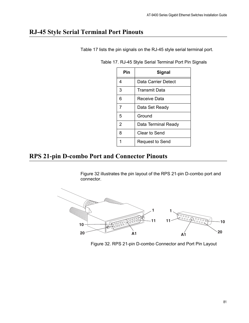 Rj-45 style serial terminal port pinouts, Rps 21-pin d-combo port and connector pinouts | Allied Telesis AT-9448Ts/XP (Basic Layer 3) User Manual | Page 81 / 82