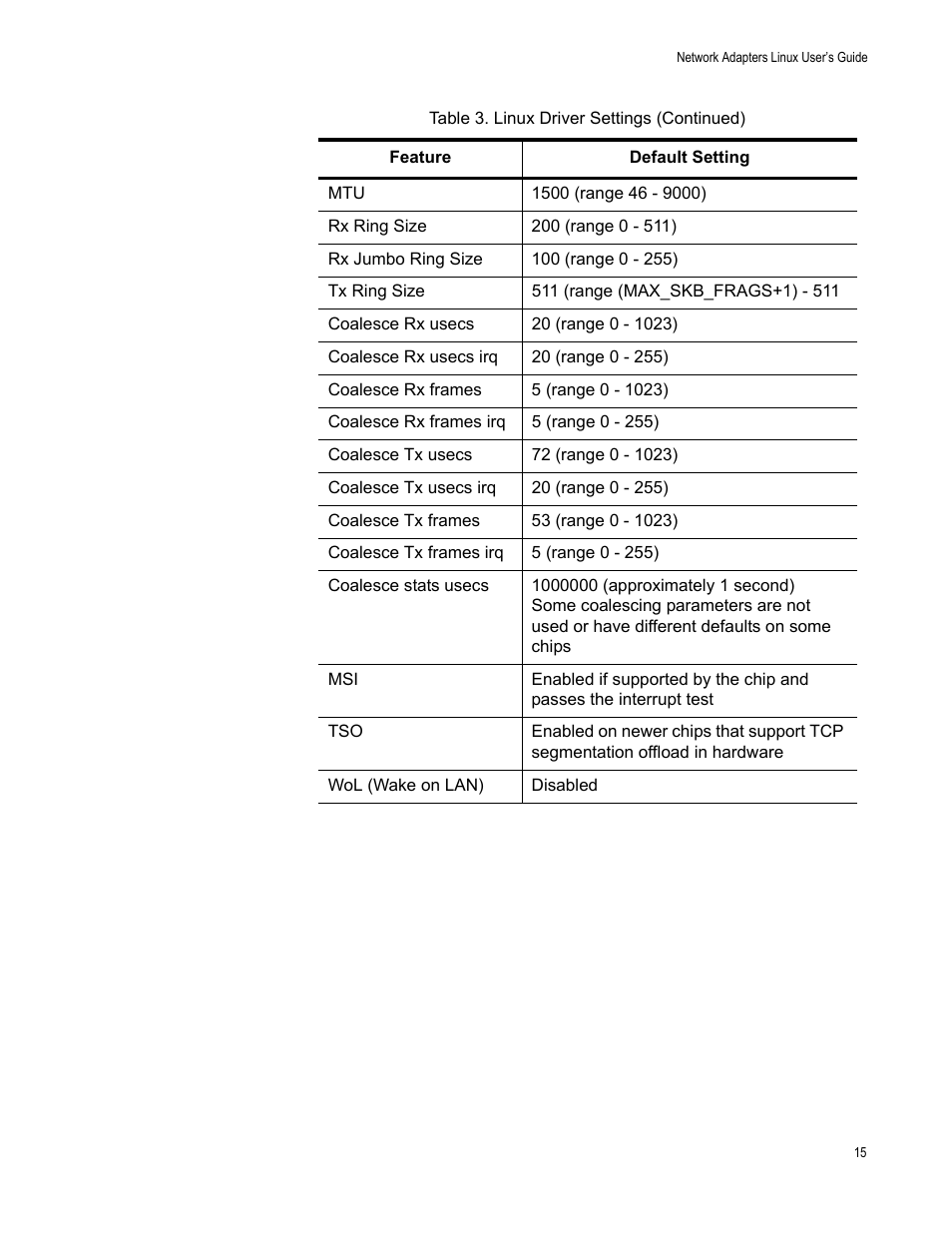 Allied Telesis AT-2972SX User Manual | Page 15 / 18