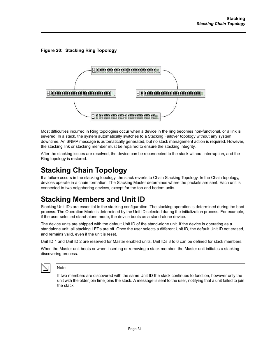 Stacking chain topology, Stacking members and unit id | Allied Telesis AT-8000S (Layer 2) User Manual | Page 31 / 48