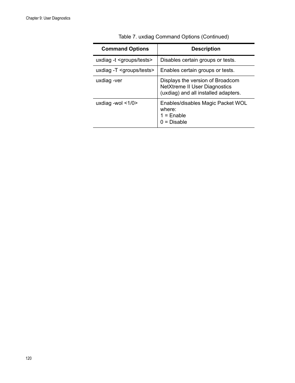 Allied Telesis AT-2973T (NetExtreme II) User Manual | Page 120 / 136