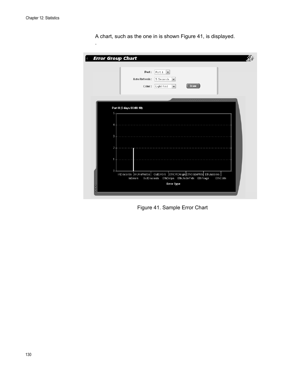 Figure 41. sample error chart | Allied Telesis AT-S87 User Manual | Page 130 / 148