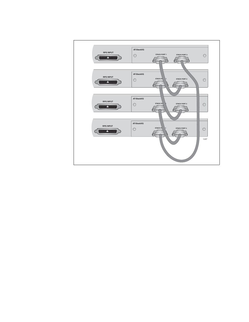 Chapter 4: cabling and powering on the stack 64 | Allied Telesis AT-9448Ts/XP (Basic Layer 3) User Manual | Page 64 / 108