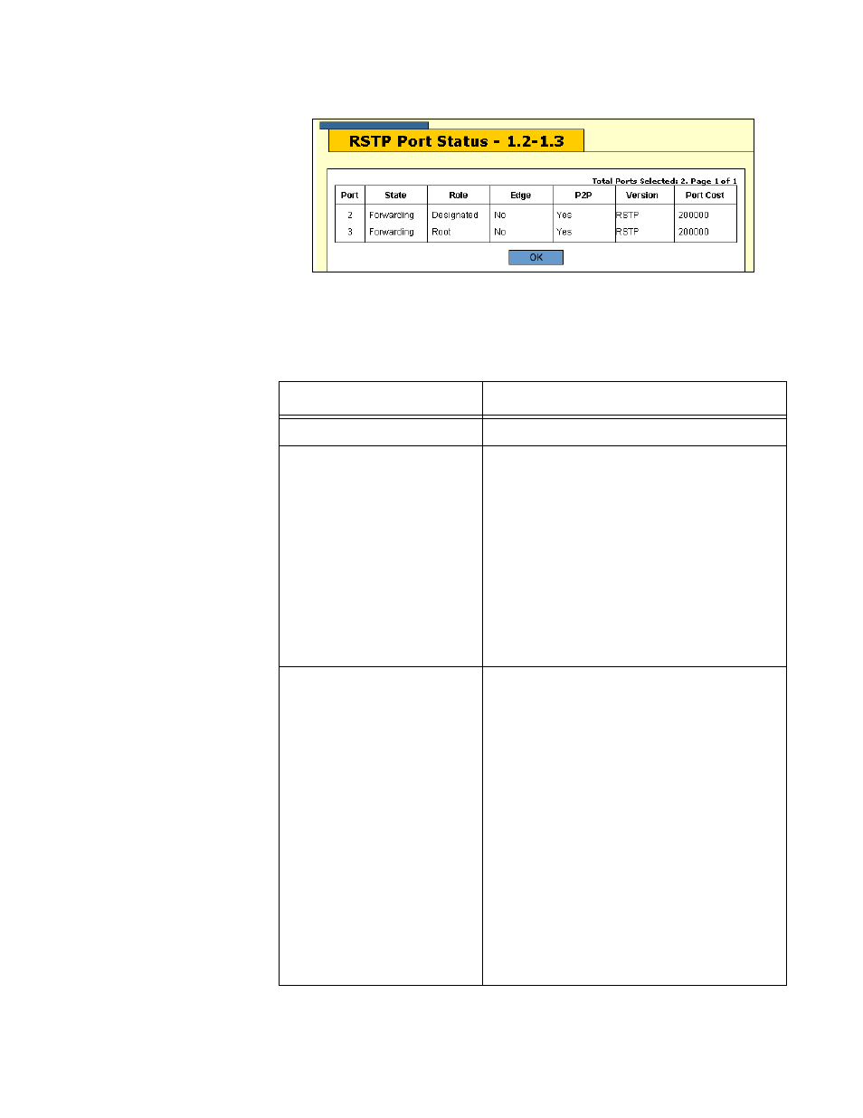 Figure 79: rstp port status window, Table 37: rstp port status window | Allied Telesis AT-S63 User Manual | Page 203 / 244