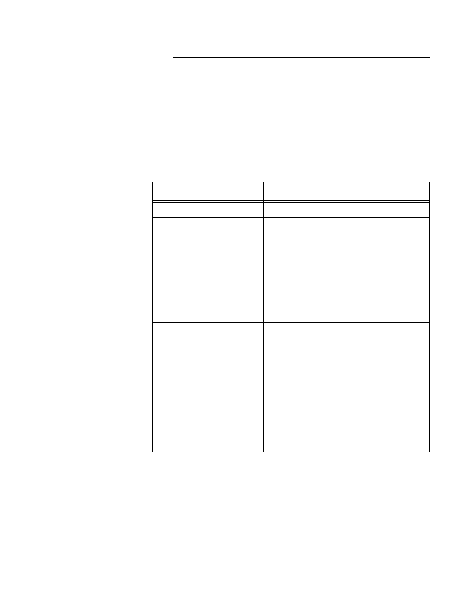 Table 38: vlan tab | Allied Telesis AT-S63 User Manual | Page 211 / 244